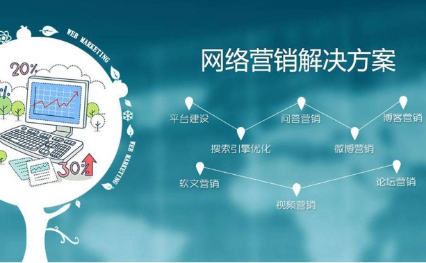 競價推廣和SEO的區別，你知道嗎？資深運營告訴你 